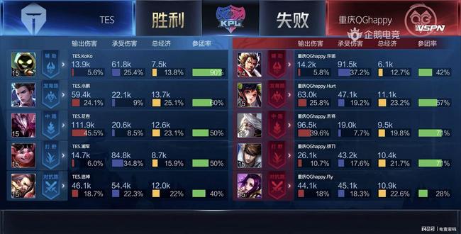 友输送好球 友输送好球