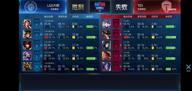 抬高他的转 抬高他的转