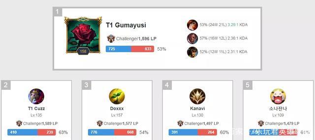 的回应方式 的回应方式