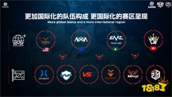 实际表现证 实际表现证